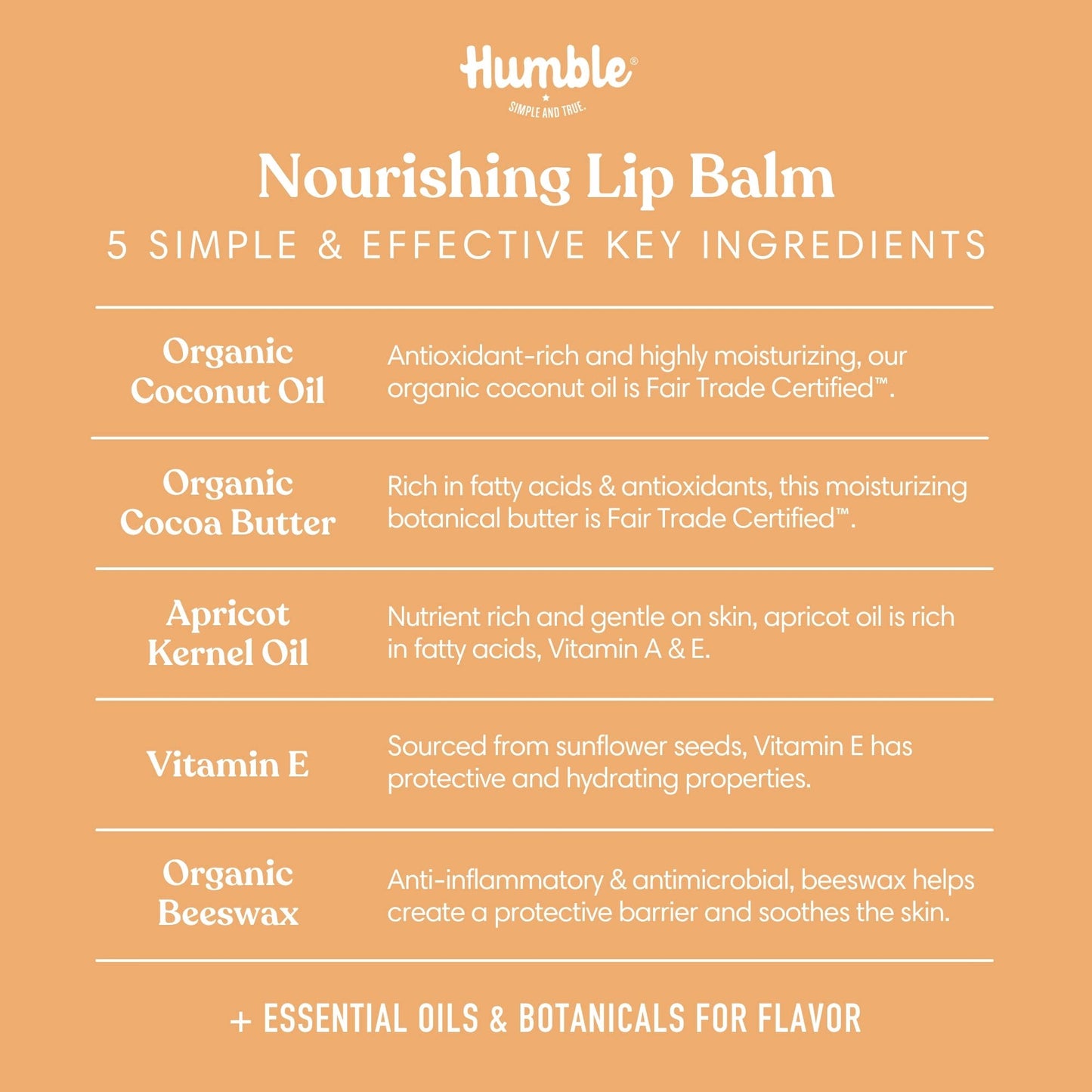 Grapefruit & Rosemary | Plastic-free Lip Balm