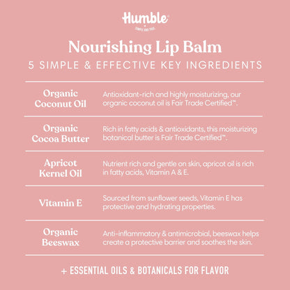 Moroccan Rose | Plastic-free Lip Balm