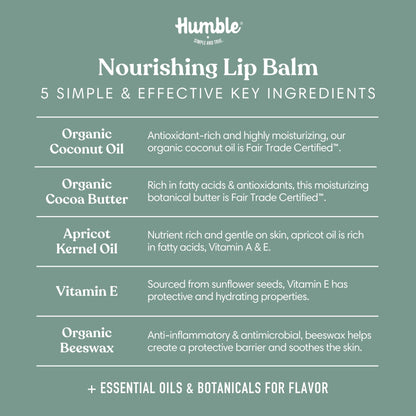 French Peppermint | Plastic-free Lip Balm