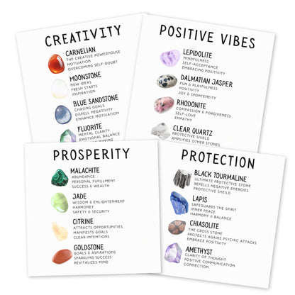 Gemstone Kit