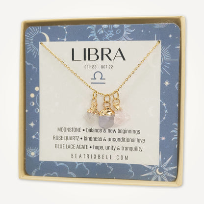 Zodiac Gemstone Necklace